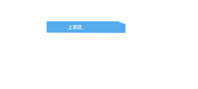 上京区エリア