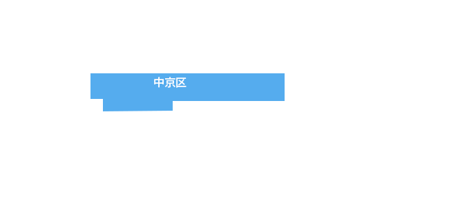 中京区エリア