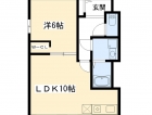 京都アートステイ西陣捨松