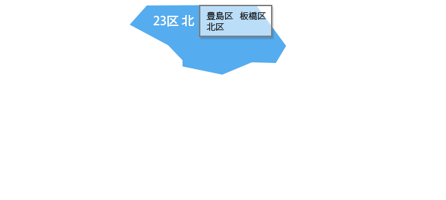 東京23区北エリア