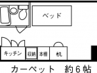 コンフィアンス南葛西-Ⅱ